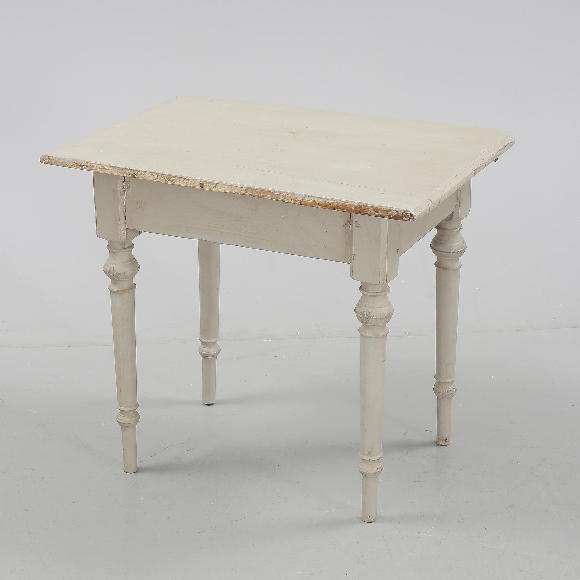BORD, 1800-talets slut.