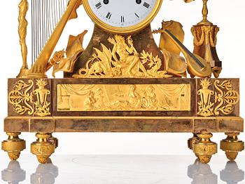 Bordspendyl, Frankrike ca år 1800, Directoire.
