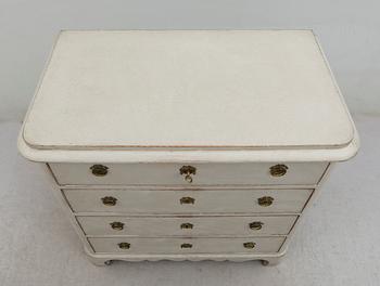 BYRÅ, 1800-talets andra hälft.