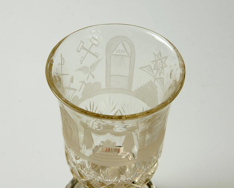 FRIMURARGLAS, 1900-tal.