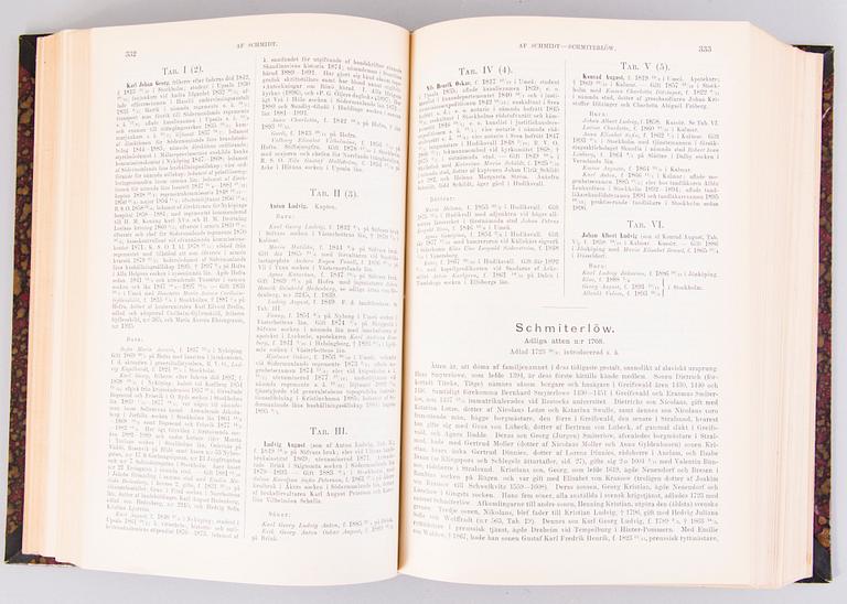 THREE BOOKS, Svenska Adelns Ättartavlor 1897 och "Huvudbaner och anvapen under stormaktstiden", 1999.