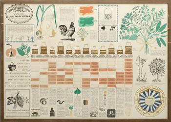 KRYDDBURKAR OCH LITOGRAFISK TRYCK, Perssons Kryddschema, 10 st burkar, lergods, Signe Persson-Melin, 1960-tal.