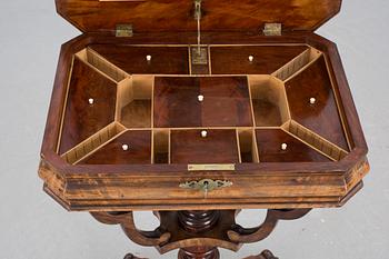 SYBORD, 1800-tal.