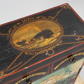 Byrå, 1800-talets slut.