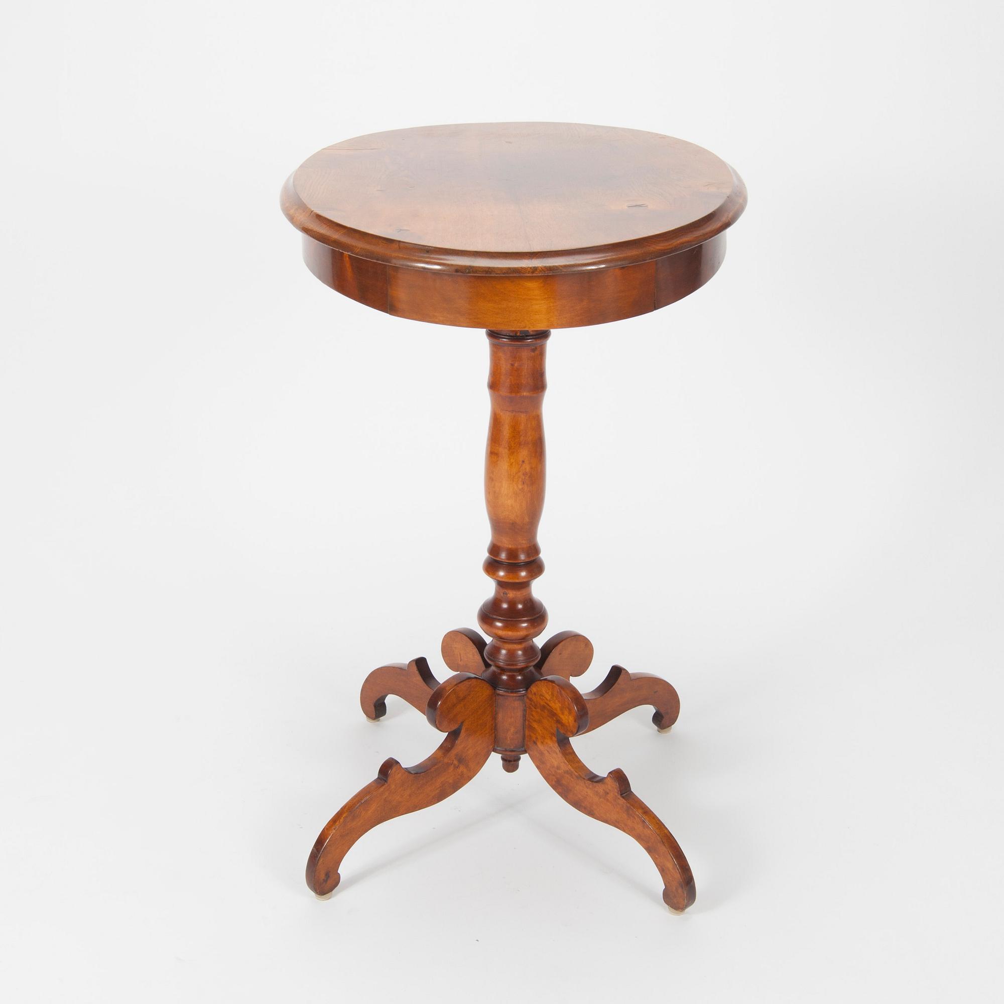 BORD, 1800-talets slut.