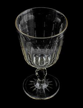 POKALGLAS, 1800-talets mitt.