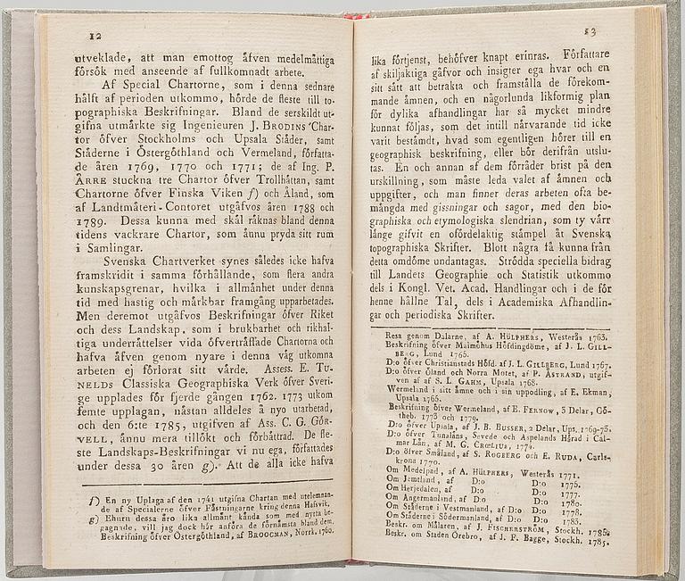 ATLAS JA KAKSI KIRJAA, S.G.Hermelin "Geograpiske Chartor öfver Sverige", Stockholm 1797.