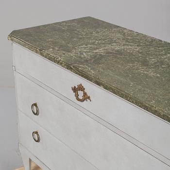 BYRÅ, 1900-talets första hälft.