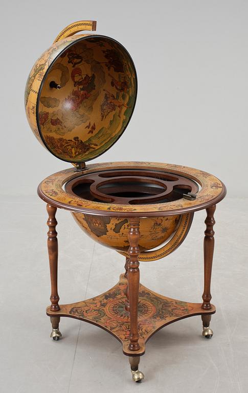 BARGLOB, 1900-talets slut.