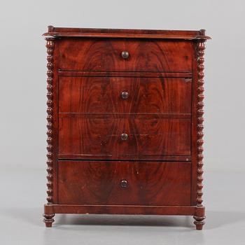 KOMOD, senempire, 1800-tal.