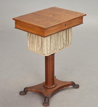SYBORD, 1800-talets slut.