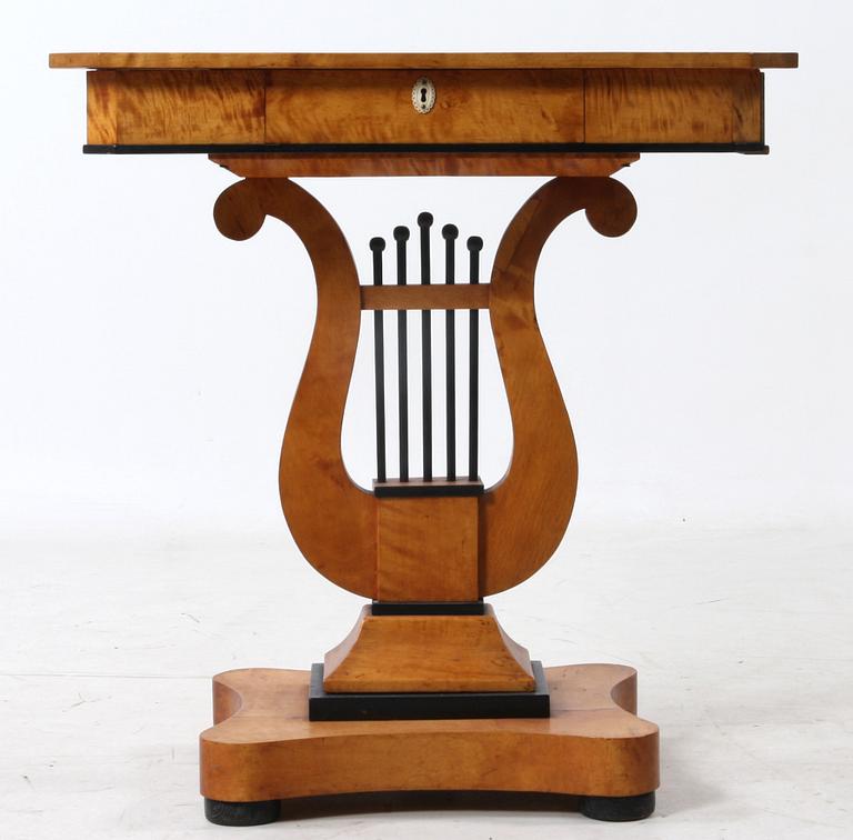 SYBORD, 1800/1900-tal.