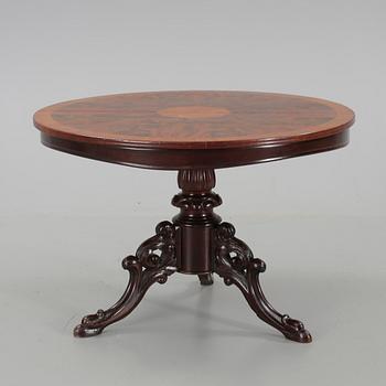 MATBORD, nyrokoko, 1800-talets slut.