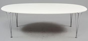 BORD, "Superellips", Bruno Mathsson och Piet Hein, 1900-talets fjärde kvartal.