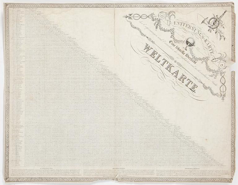 Four copperplate engravings 18th century.