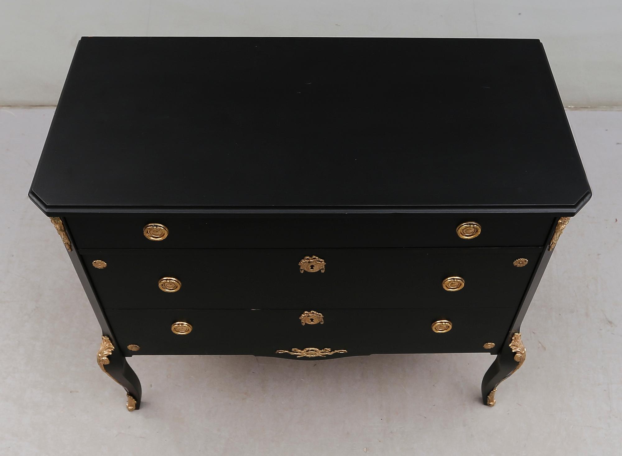 BYRÅ, 1900-talets andra hälft.