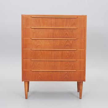 BYRÅ, Danmark, 1900-talets andra hälft.