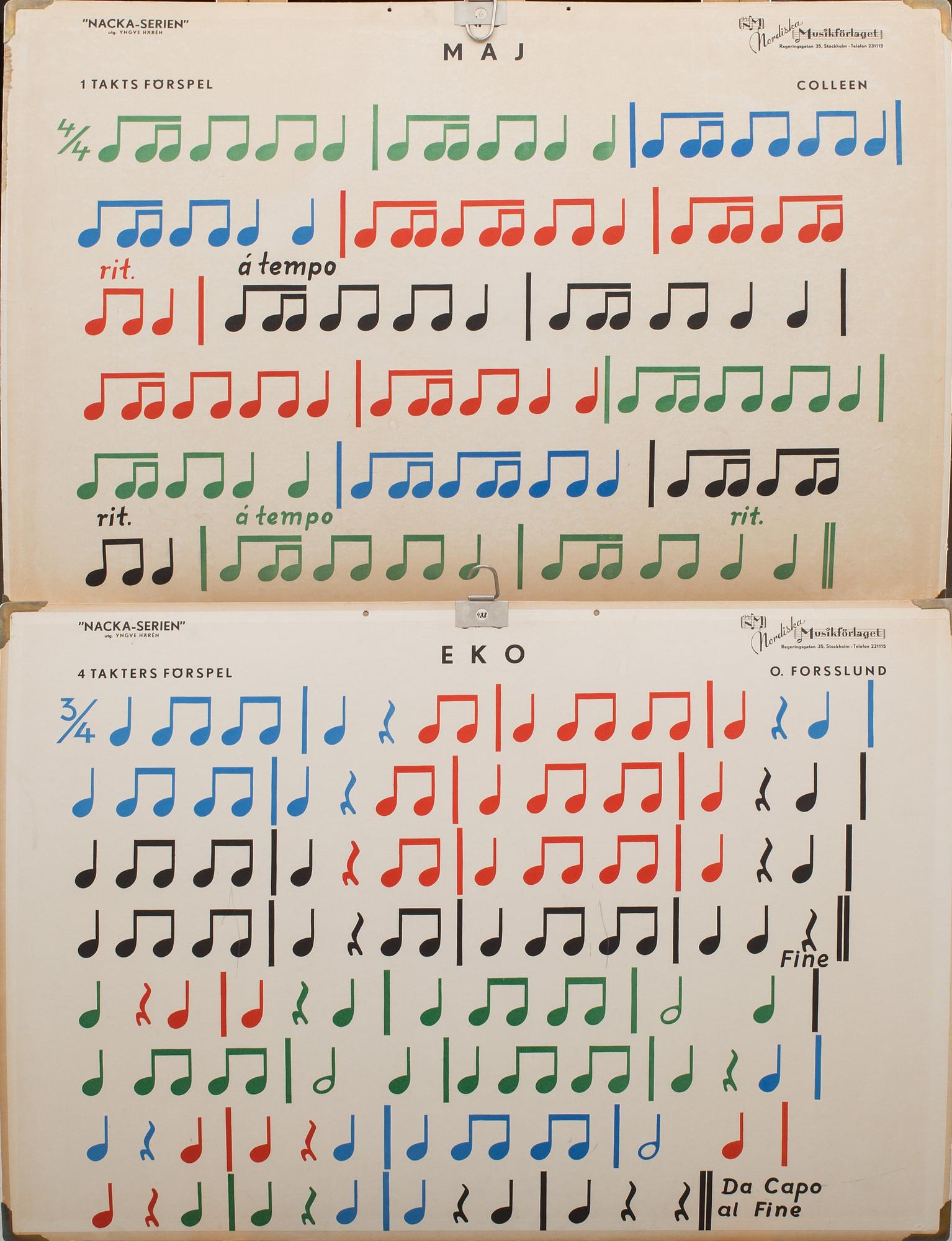 SKOLPLANSCHER, 4 st, bland annat "Svenska växtsamhällen," 1900-tal.