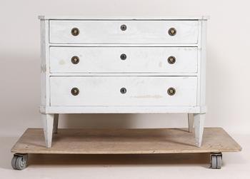 BYRÅ, 1800/1900-tal.