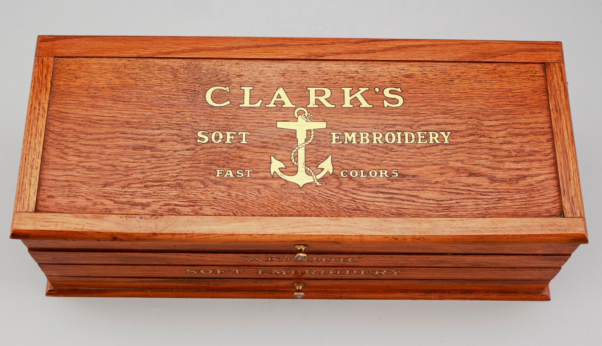 SYSKRIN, 1900-talets början.