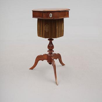 SYBORD, 1800-talets andra hälft.