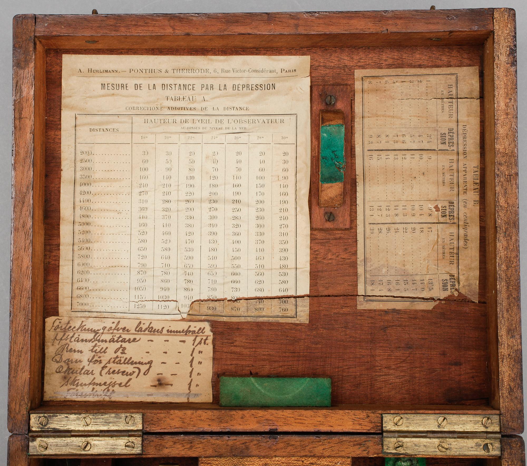 MÄTINSTRUMENT i LÅDA, A. Hurlimann Ponthus & Therrode, Paris, Frankrike. 1900-talets början.