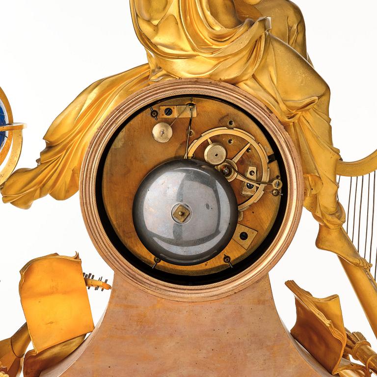Bordspendyl, Frankrike ca år 1800, Directoire.