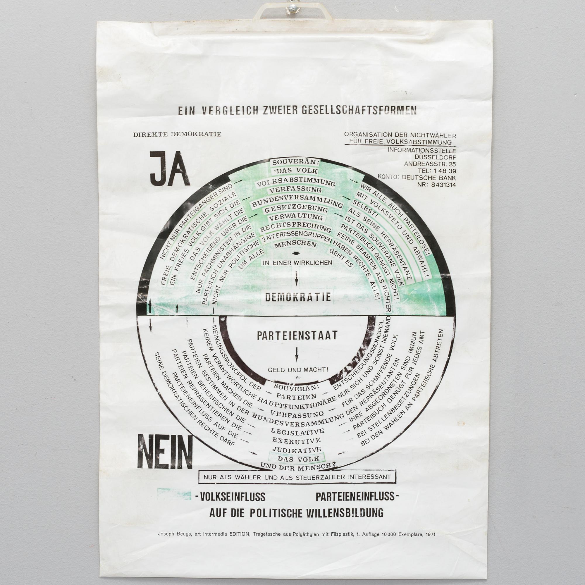 JOSEPH BEUYS, Shopping Bag “So kann die Parteiendiktatur überwunden werden”, 1971.