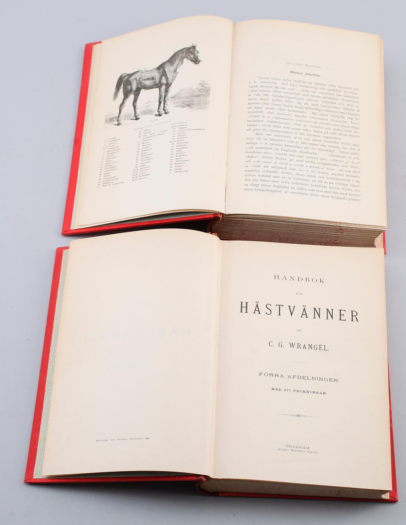 BÖCKER, 2 vol, "Handbok för Hästvänner" av CG Wrangel, Albert Bonniers Förlag, Stockholm 1887.