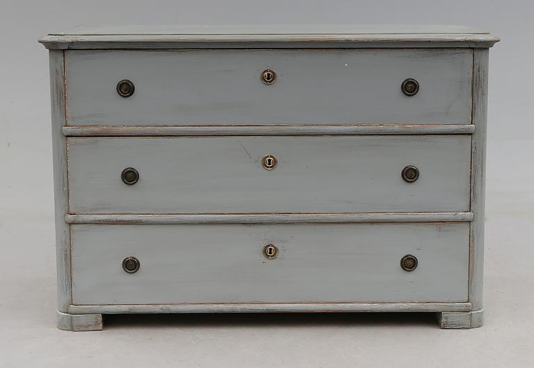 BYRÅ, 1800-talets mitt.
