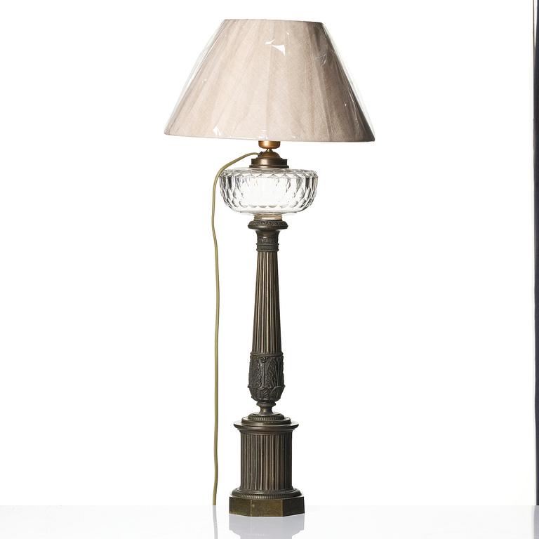 Bordslampa, Frankrike, 1800-talets senare del, Empirestil.