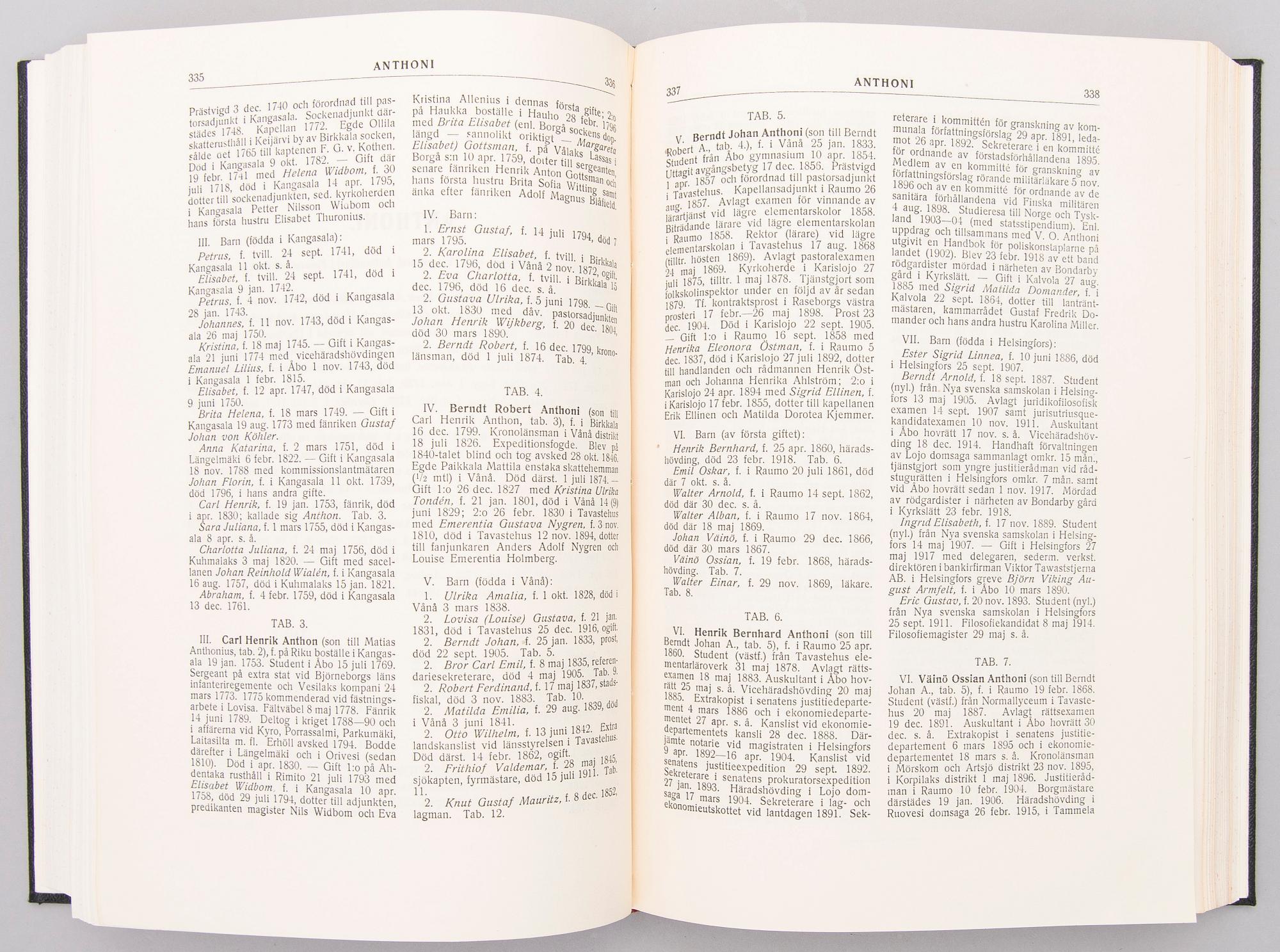 THREE BOOKS, Släktbok I:1, Släktbok II:1, Släktbok I, Helsinki 1912-16, 1918, 1941.