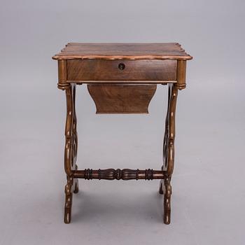 SYBORD, 1800-talets slut.