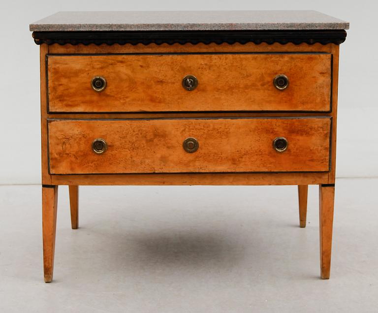 BYRÅ, 1800-talets första hälft.