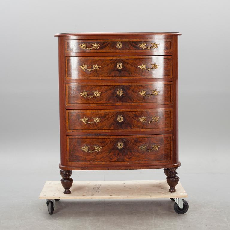 BYRÅ, nyrenässans, 1800-talets slut.