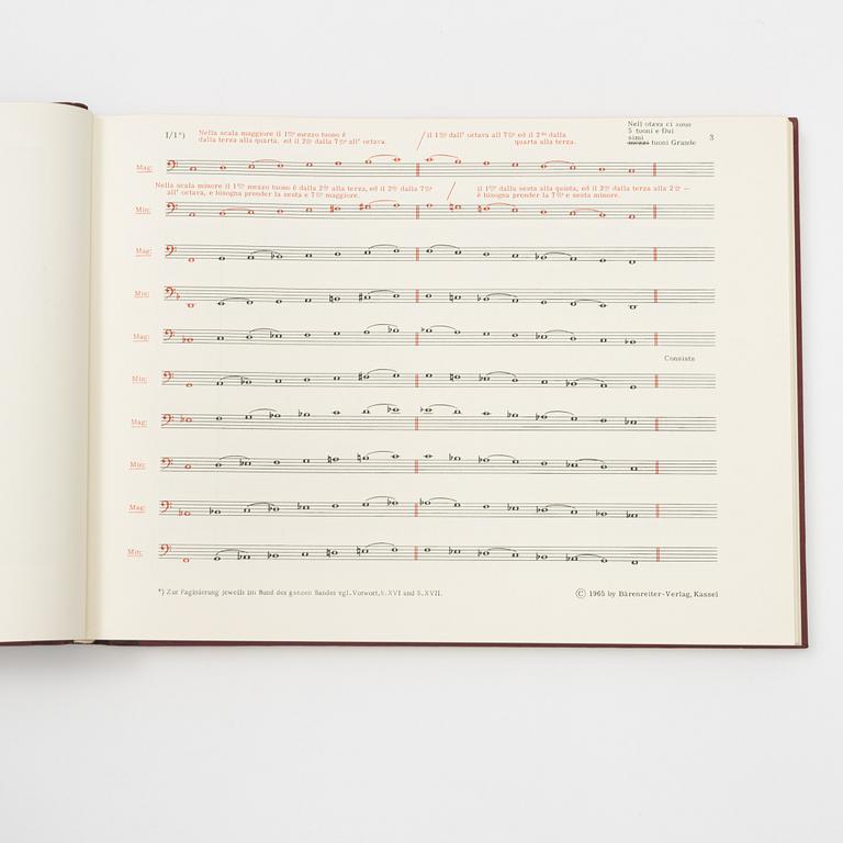 Books, 81 vol. Wolfgang Amadeus Mozart. "Neue Ausgabe sämtlicher Werke", (more published).
