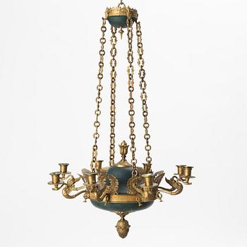 Ampel, 1800-talets senare del, Empirestil.