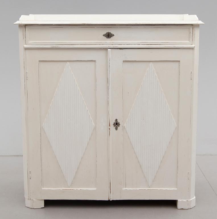 SKÄNK, 1800-talets andra hälft.