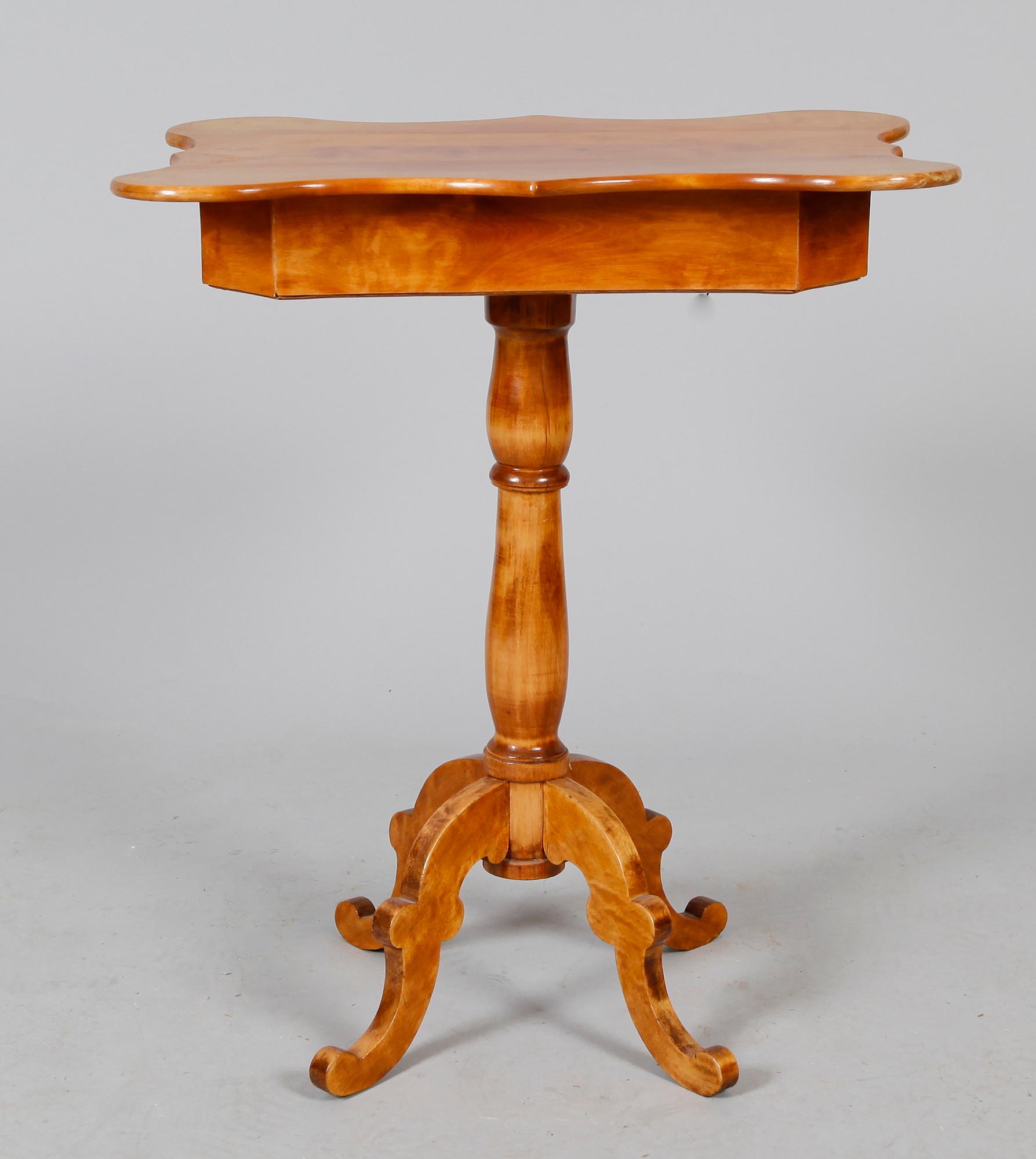 SYBORD, 1800-talets andra hälft.