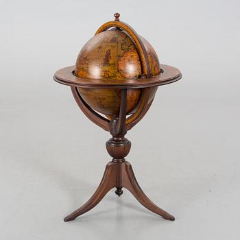 BARGLOB, 1900-talets slut.