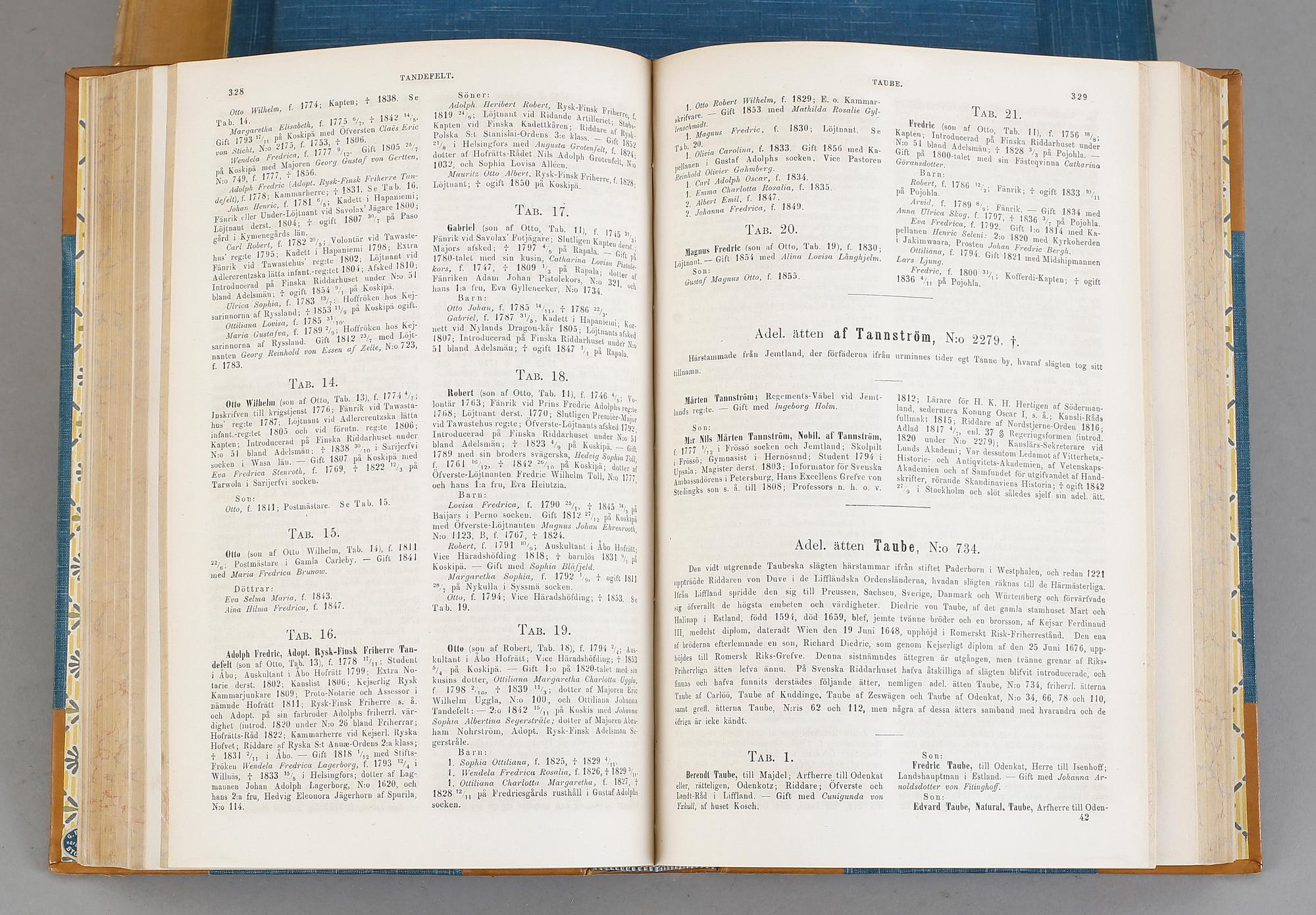 BOKVERK, 4 volymer, "Svenska adelns ättartaflor", Gabriel Anrep samt FU Wrangel och Otto Bergström, Stockholm.