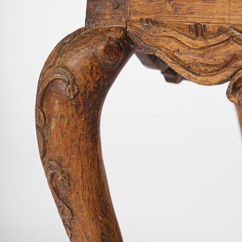 A pair of carved stools in the manner of Jonas Granberg, Jämtland, Sweden, mid 18th century.