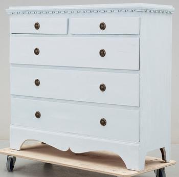 BYRÅ, 1800/1900-tal.