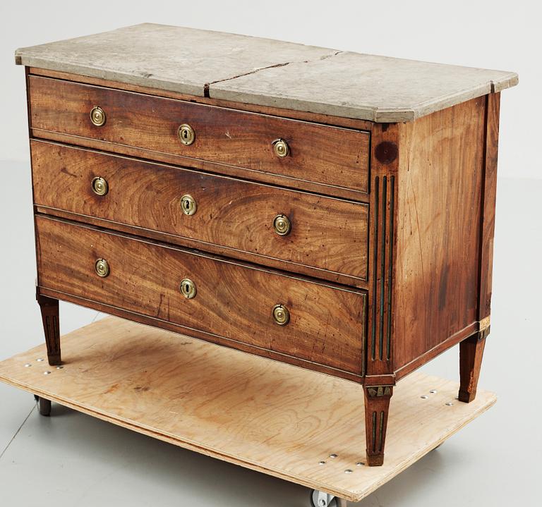 BYRÅ, sengustaviansk Stockholmsarbete 1700-talets slut.