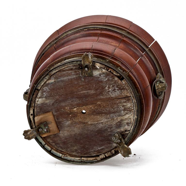 VINKYLARE, trä, trol Holland, 1800/1900-tal.