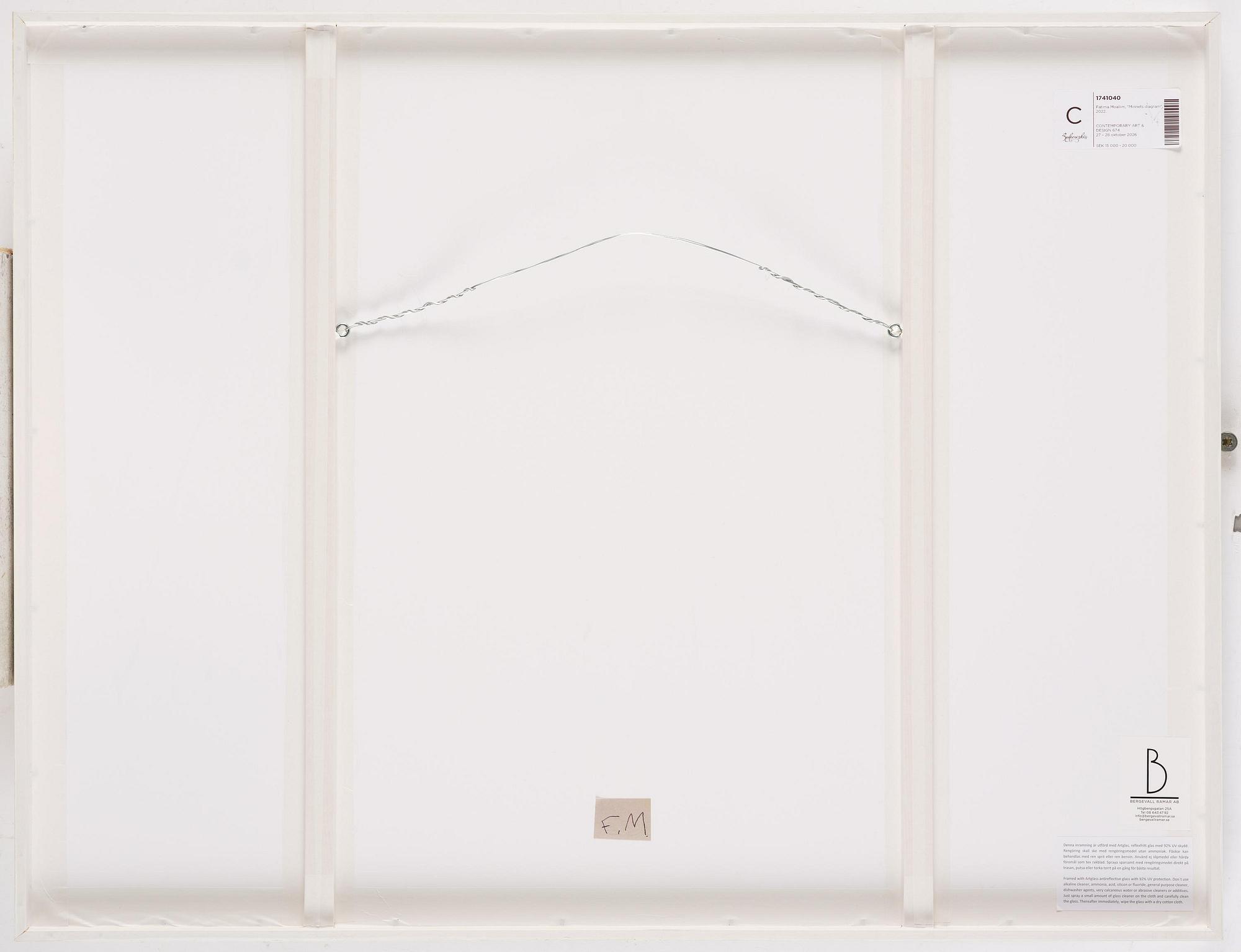 Fatima Moallim, "Minnets diagram".