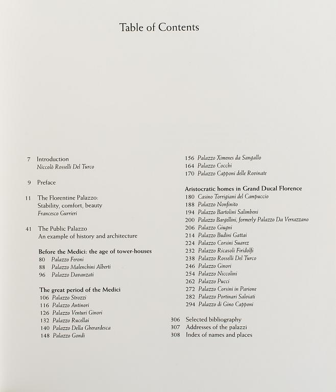 Six books about art.