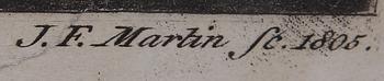 JOHAN FREDRIK MARTIN, efter, kopparstick 3 st, 1800/1900-tal.