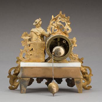 BORDSPENDYL, 1800-tal.