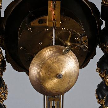 BORDSPENDYL, barockstil, 1800-talets slut.
